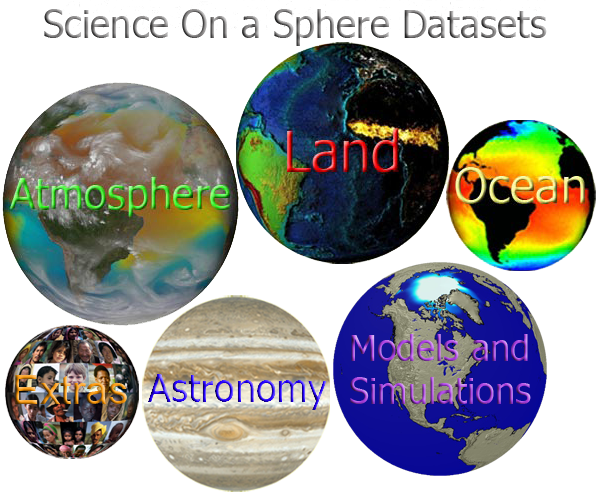 Science on a 
Sphere Datasets